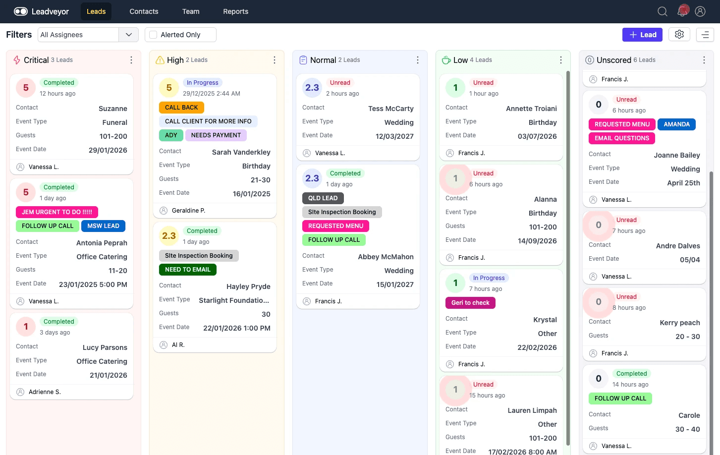 Leadveyor AI lead management dashboard showing scored and prioritized inbound leads