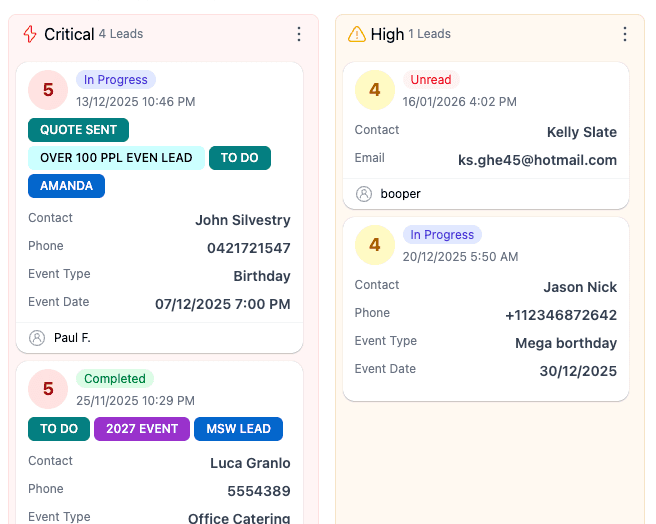 Smart Lead Prioritization